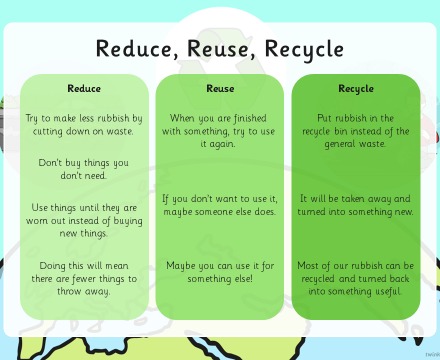 Recycle